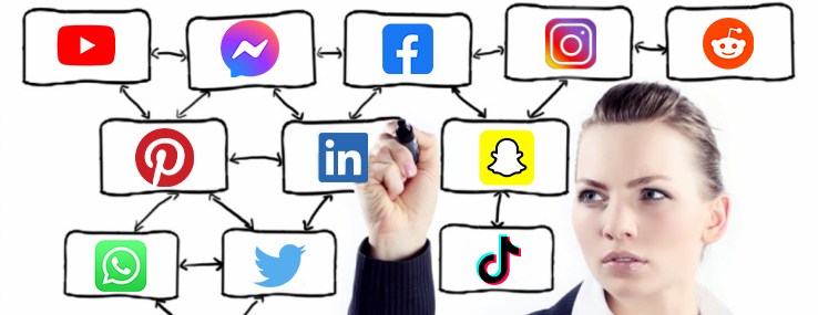online PR i društvene mreže Online PR društvene mreže